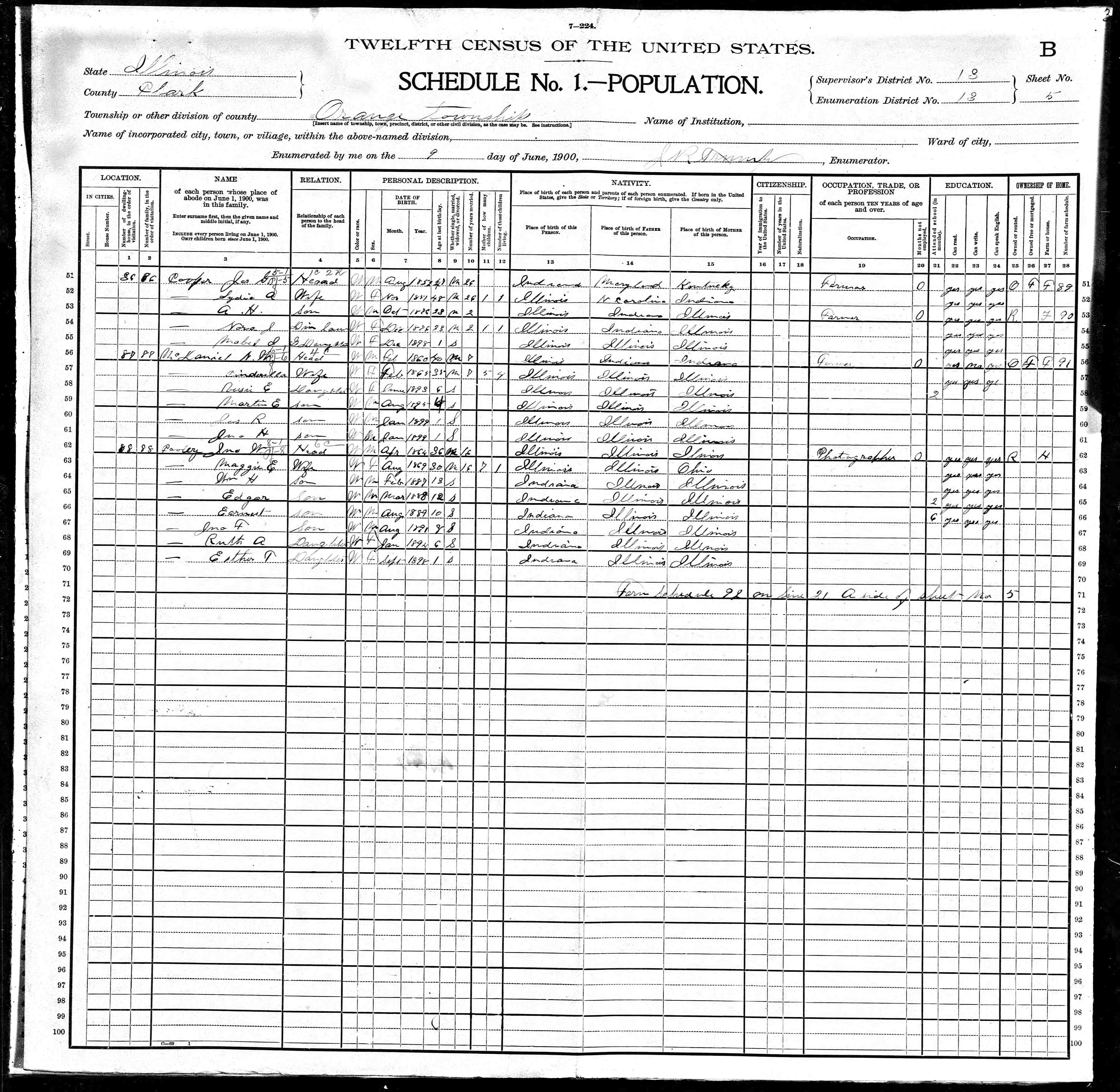 IL_1900__Clark_Co.__Orange__District_13__John_W_Cooley_family_including_Ernest_L_Cooley__pg_168_B.jpg