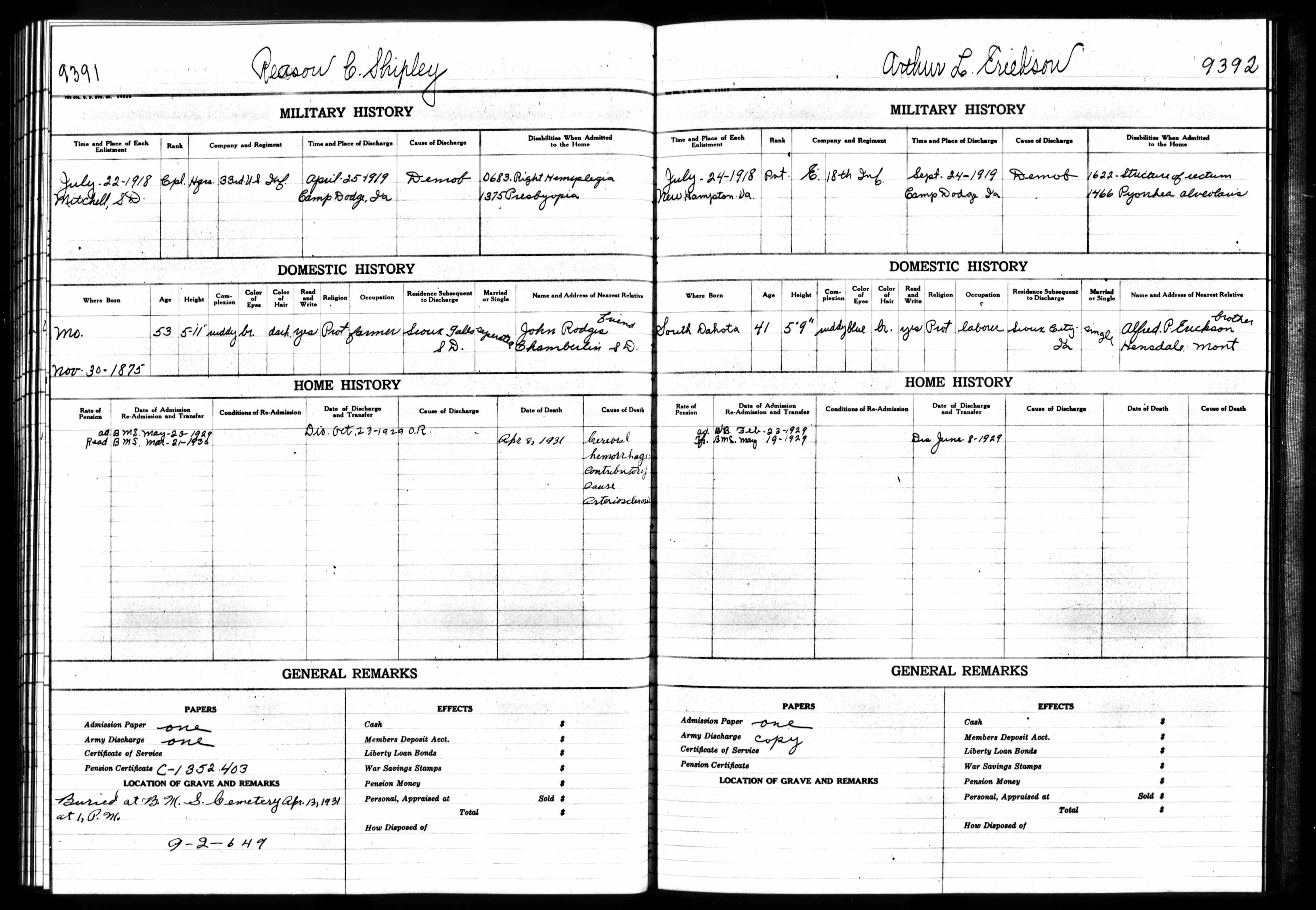 U.S._National_Homes_for_Disabled_Volunteer_Soldiers__1866-1957.jpg